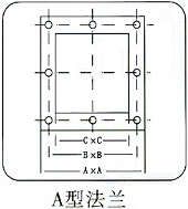 卸料器